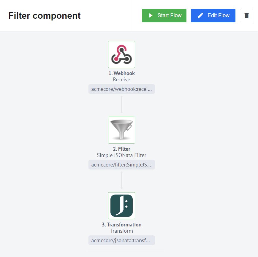 Filter component flow