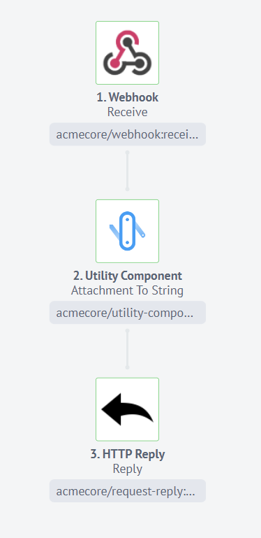 Attachment to String