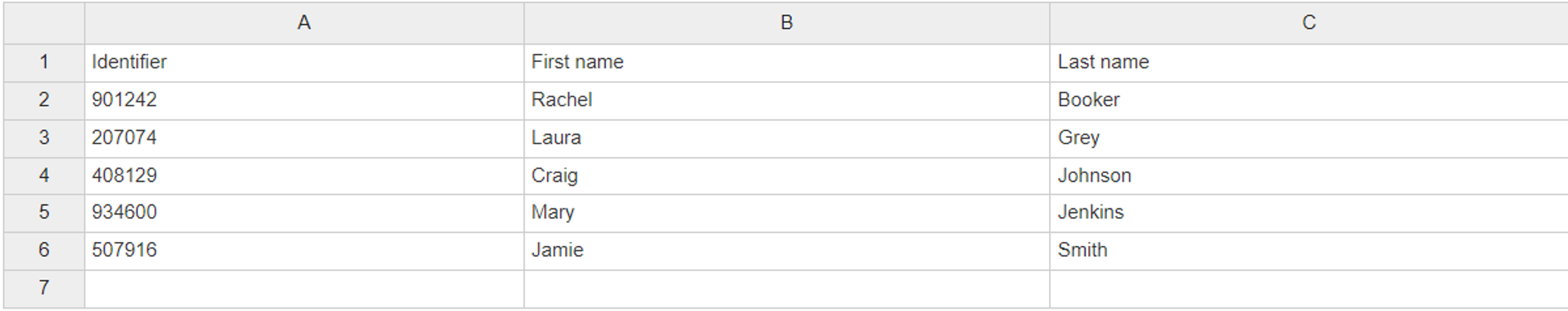 CSV Table